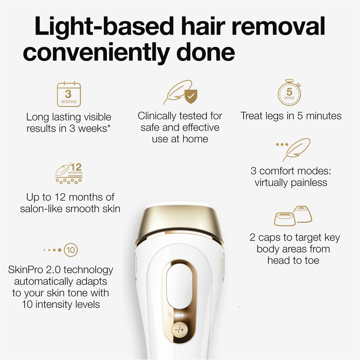 lightbasedhairremovalconvenientlydone
